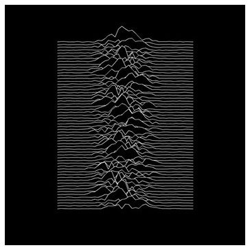 JOY DIVISION: Unknown Pleasures (LP)