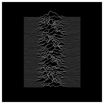 JOY DIVISION: Unknown Pleasures (LP)